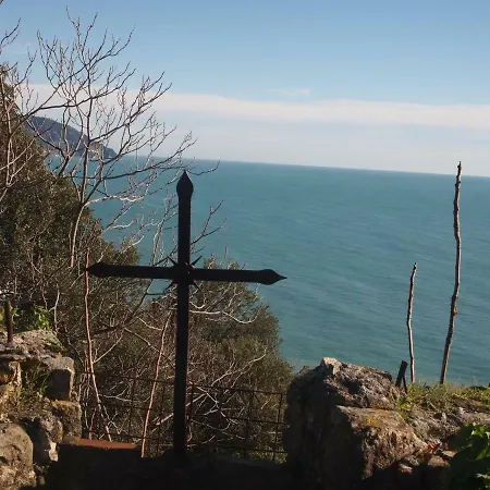 Da Benedetta Konukevi