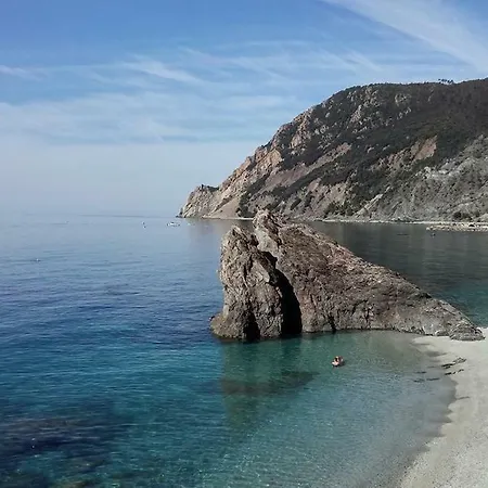 Da Benedetta Konukevi Monterosso al Mare